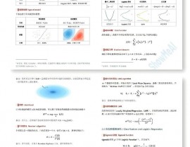 吴恩达机器学习作业,深化探究吴恩达机器学习作业——线性回归实践