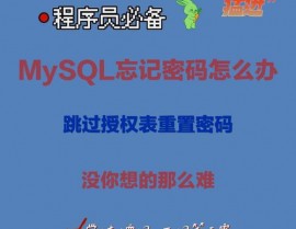 设置mysql暗码,怎么设置MySQL暗码