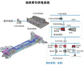 kv数据库,什么是KV数据库？