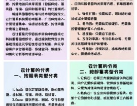 云核算负载均衡,进步服务功能与可用性的要害技能