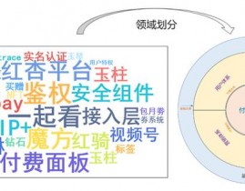 博和利大数据科技有限公司,引领大数据年代的立异与开展