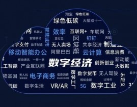 云核算paas,企业数字化转型的加速器