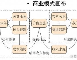 scala形式匹配, 形式匹配概述