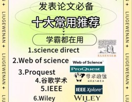 常用文献数据库有哪些,科研工作者的信息宝库