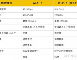 linux删去路由,了解路由表