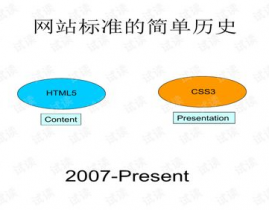 html解密, HTML代码加密的重要性