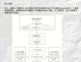 php底层,架构、原理与功用优化