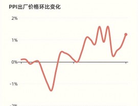 前海开源基金