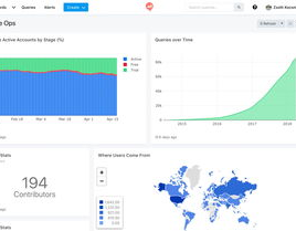 开源bi剖析东西,DataEase——助力企业数据驱动决议计划