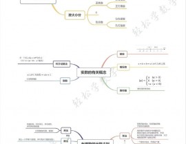 数据库联系代数例题,数据库联系代数例题详解