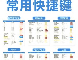 windows7怎样截图,轻松把握多种截图办法