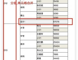 mysql分页优化,进步大数据量查询功率的要害战略