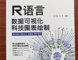 java调用r言语,java怎样调用函数