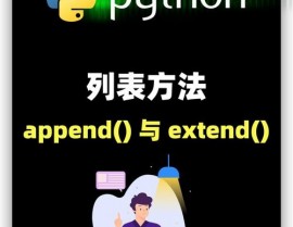 python中append,二、什么是append()办法