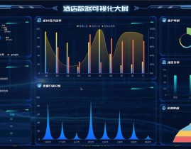 vue数据可视化,vue数据大屏
