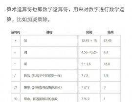 python换行符,深化解析Python中的换行符及其运用