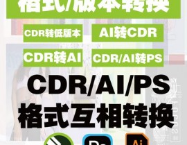 ai转cdr,轻松完成规划文件格局转化