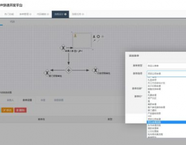 java工作流引擎,技能原理与运用实践