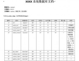 数据库中文乱码,数据库中文乱码问题解析及处理办法