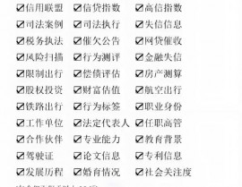 信贷大数据,金融科技助力信贷危险办理