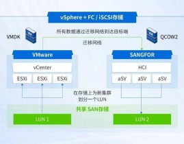 oracle导出数据库,全面攻略