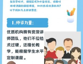 报班学习大数据,大数据年代，怎么挑选适宜的训练组织提高技术？