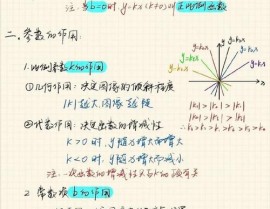 css歪斜, 歪斜作用概述