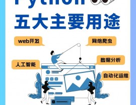 怎样装置python,轻松入门Python编程