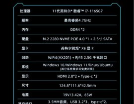 java内存剖析东西,进步运用功用的利器