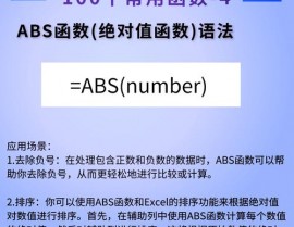 python取绝对值, 运用内置函数abs()获取绝对值