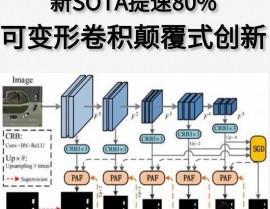 联系型数据库与非联系型数据库的差异