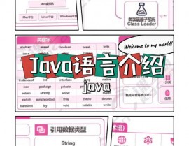 java程序