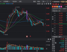 大数据股票有哪些,大数据在股票商场中的运用与优势