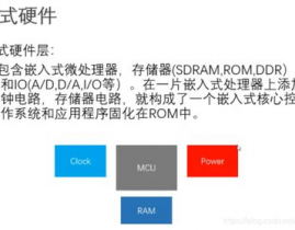 规划一个嵌入式体系,从需求剖析到实践运用