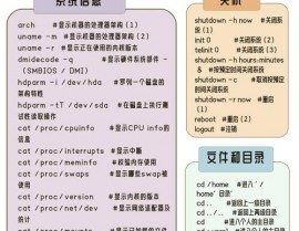 linux长途端口,Linux长途端口装备与优化攻略