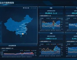 bi开源,DataEase——助力企业数据洞悉与事务优化