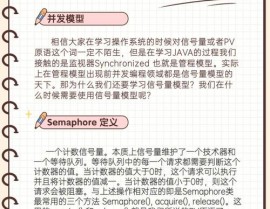 linux线程间通讯,信号量（Semaphore）