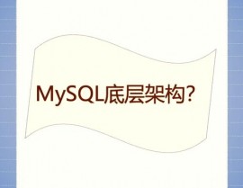 检查mysql最大衔接数,MySQL最大衔接数检查与装备攻略