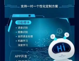 归纳用户论题ai,AI技能怎么改动用户论题互动