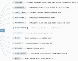 java战略形式,什么是Java战略形式？