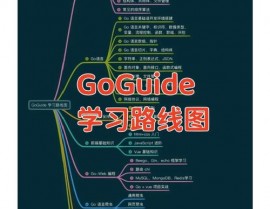 go言语难吗,入门与进阶之路