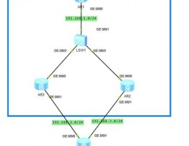 html的input的6个特点,html的input的type特点