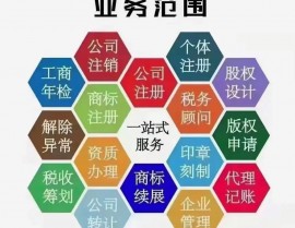 vue署理装备, 什么是署理