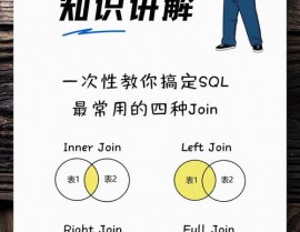 join函数python,二、join()函数简介