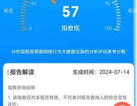 银行告贷看大数据吗,揭秘信誉评价的隐秘