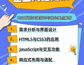 h5手机端页面开发,技能解析与实战技巧