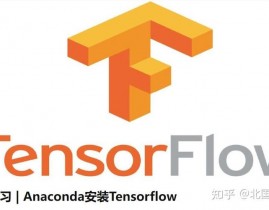 机器学习tensorflow,深度学习年代的利器