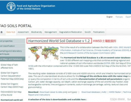 国际土壤数据库,全球土壤信息的宝库