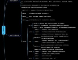 c言语pow,用法、注意事项及实战运用