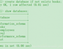 mysql建库句子,MySQL建库句子概述